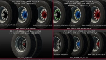 Abastreppas 货柜轮包 v1.60