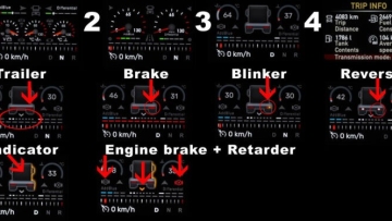 Actros 2009 仪表板实验 v. 1.59