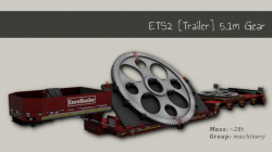 5.1齿轮V1.0 ETS2